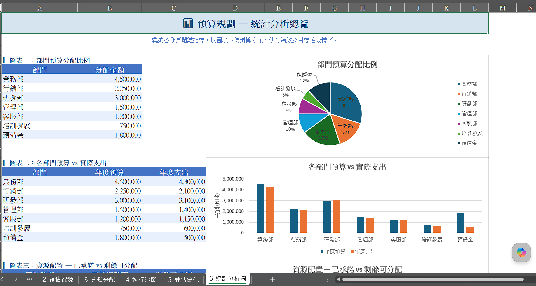 Excel Copilot 實戰案例對話指令示範