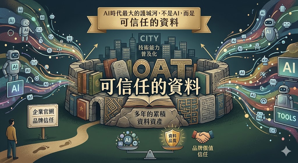 AI 時代最大的護城河文章